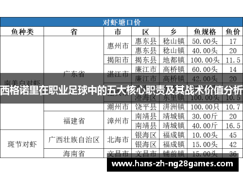 西格诺里在职业足球中的五大核心职责及其战术价值分析 西格诺里在职业足球中的五大核心职责及其战术价值分析