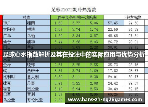 足球心水指数解析及其在投注中的实际应用与优势分析 足球心水指数解析及其在投注中的实际应用与优势分析