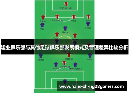 建业俱乐部与其他足球俱乐部发展模式及管理差异比较分析 建业俱乐部与其他足球俱乐部发展模式及管理差异比较分析