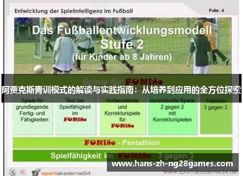 阿贾克斯青训模式的解读与实践指南：从培养到应用的全方位探索