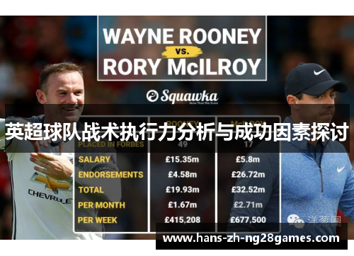 英超球队战术执行力分析与成功因素探讨