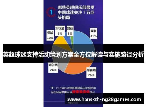 英超球迷支持活动策划方案全方位解读与实施路径分析 英超球迷支持活动策划方案全方位解读与实施路径分析
