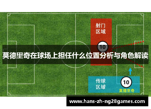 莫德里奇在球场上担任什么位置分析与角色解读