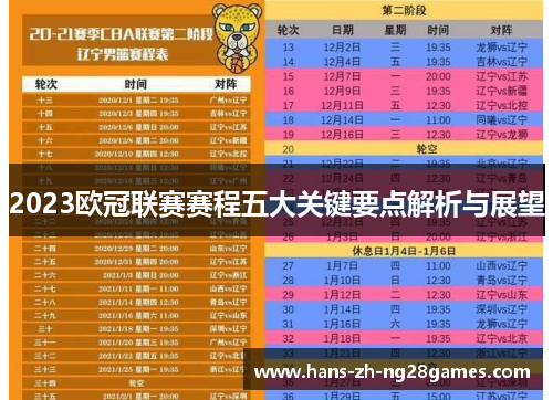 2023欧冠联赛赛程五大关键要点解析与展望