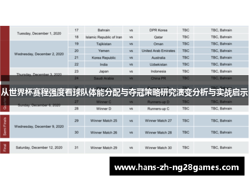 从世界杯赛程强度看球队体能分配与夺冠策略研究演变分析与实战启示