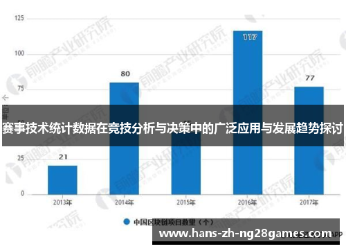 赛事技术统计数据在竞技分析与决策中的广泛应用与发展趋势探讨