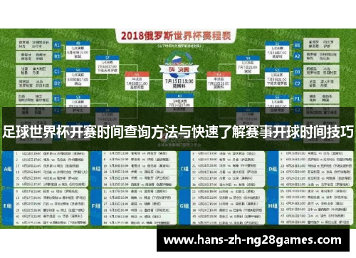 足球世界杯开赛时间查询方法与快速了解赛事开球时间技巧 足球世界杯开赛时间查询方法与快速了解赛事开球时间技巧