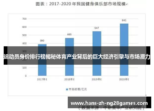 运动员身价排行榜揭秘体育产业背后的巨大经济引擎与市场潜力