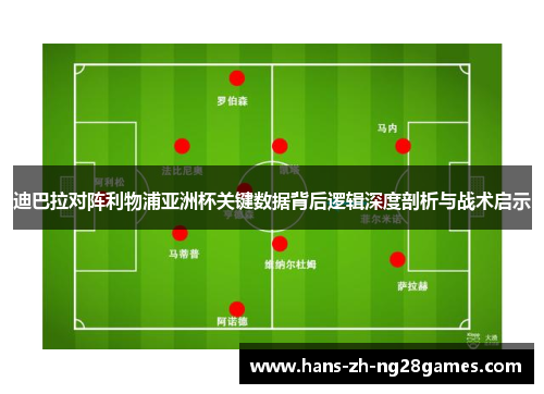 迪巴拉对阵利物浦亚洲杯关键数据背后逻辑深度剖析与战术启示