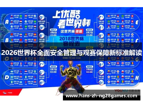 2026世界杯全面安全管理与观赛保障新标准解读 2026世界杯全面安全管理与观赛保障新标准解读